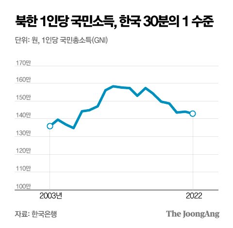 박경민 기자