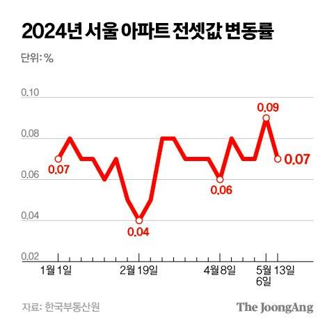 김주원 기자