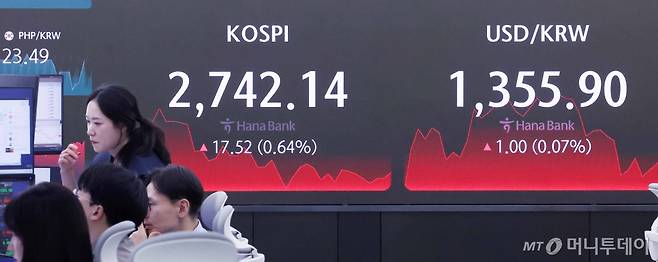 20일 서울 중구 하나은행 딜링룸 전광판. /사진=뉴스1