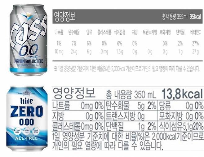 무알코올·저칼로리 맥주라고 해서 일반 맥주에 비해 무조건 건강한 것은 아니다. 사진은 하이트 진로의 무알코올 맥주와 오비맥주의 카스 비알코올 맥주의 성분표. /사진=하이트진로, 오비맥주 홈페이지