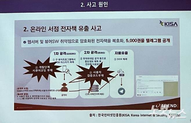대책위 발표자료. 김민수 기자