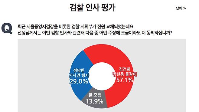 사진출처 : 미디어토마토