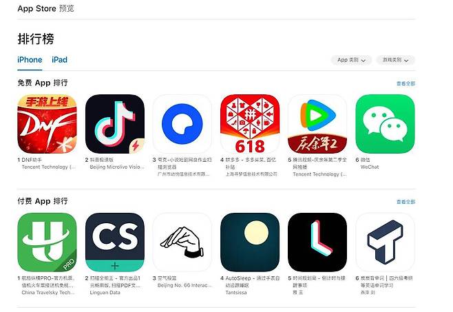 중국 앱스토어 다운로드 순위