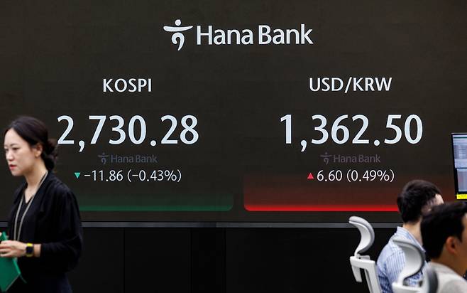 21일 오전 서울 중구 하나은행 딜링룸./사진=연합뉴스