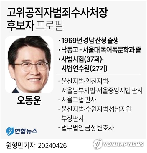 [그래픽] 고위공직자범죄수사처장 후보자 프로필 (서울=연합뉴스) 원형민 기자 = 윤석열 대통령은 26일 고위공직자범죄수사처장 후보에 오동운 변호사를 지명했다.
    circlemin@yna.co.kr
    페이스북 tuney.kr/LeYN1 X(트위터) @yonhap_graphics