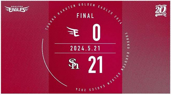 소프트뱅크에 완패한 21일 라쿠텐의 경기 결과. 라쿠텐 구단 SNS 캡처