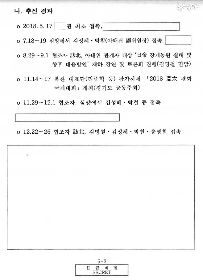 국정원 블랙요원 김모씨가 작성한 2급 비밀문건 3쪽(2019.2.1. 생산)