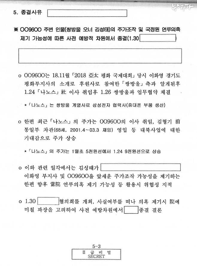 국정원 블랙요원 김모씨가 작성한 2급 비밀문건 4쪽(2019.2.1. 생산)
