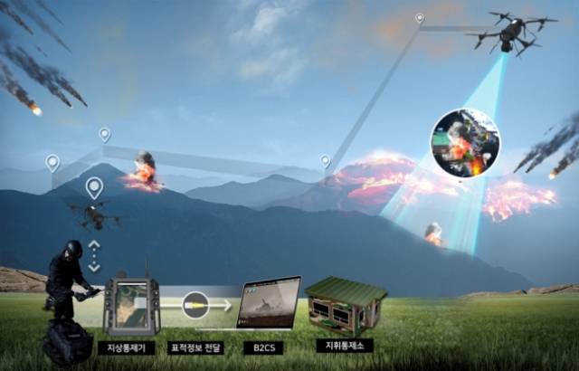 드론이 정찰 업무를 하고 있다. 사진제공=보라스카이