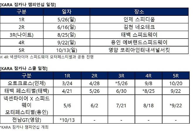 2024 KARA 짐카나 챔피언십 및 스쿨 일정 [대한자동차경주협회 제공. 재판매 및 DB 금지]