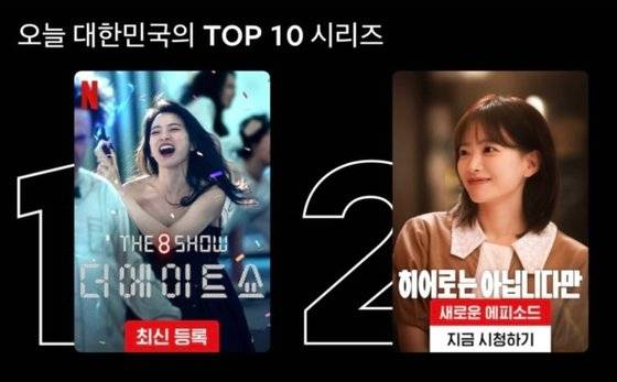 천우희가 출연한 두 작품, '더 에이트 쇼'와 '히어로는 아닙니다만'은 넷플릭스 국내 톱10 시리즈 부문에서 각각 1위, 2위를 차지했다. 사진 넷플릭스
