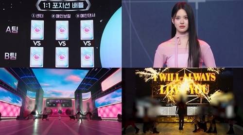 걸그룹 탄생 프로젝트 ‘아이랜드2 : N/a’의 파트1 마지막 이야기가 공개된다.  사진=CJ ENM