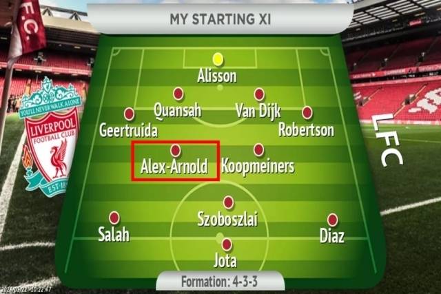 아르네 슬롯 감독의 리버풀 예상 라인업/미러