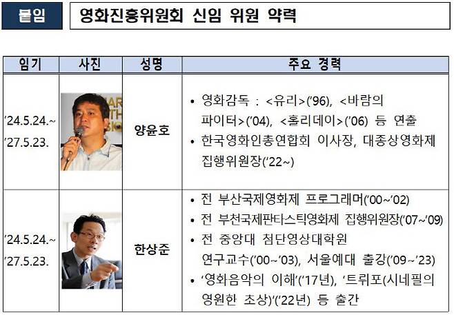 자료=문체부 제공