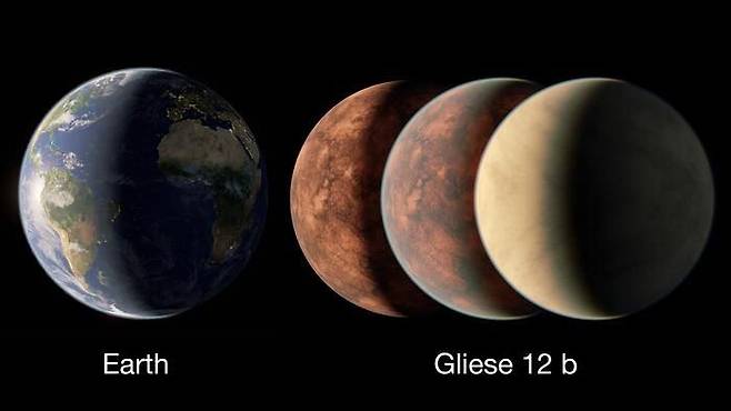 호주 서던퀸즈랜드대 천체물리학센터 연구진이 관측한 글리제 12b와 지구 크기 비교./NASA