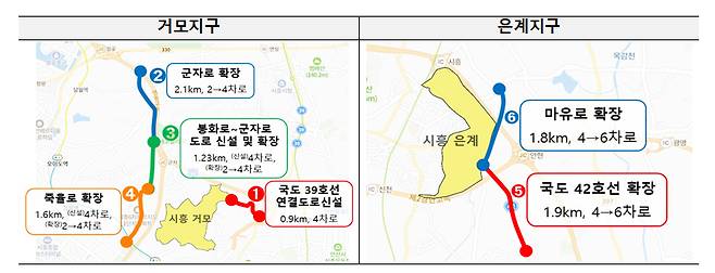 /사진제공=국토교통부