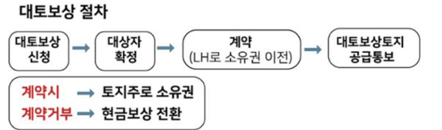 그래픽=박구원 기자