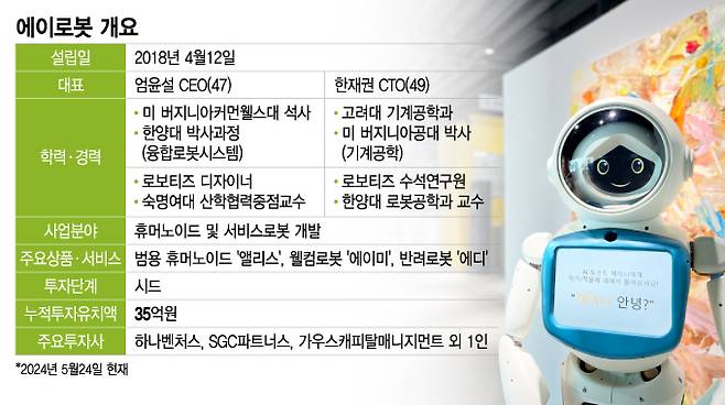 /그래픽=이지혜 디자인기자