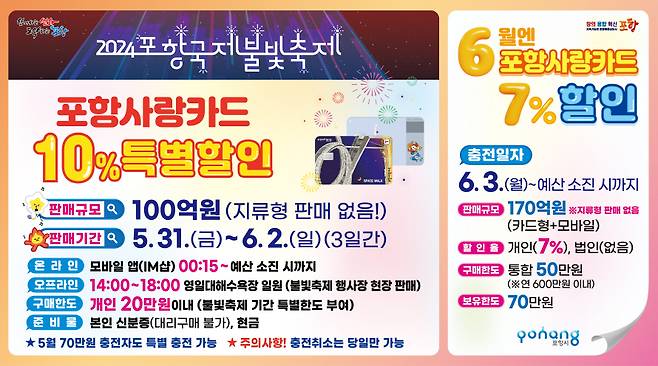 포항국제불빛축제 기간 포항사랑카드와 모바일 포항사랑상품권 10% 특별할인 홍보 이미지.