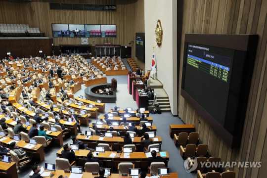 국회 본회의 재투표서 노란봉투법 등 부결 윤석열 대통령이 재의요구권(거부권)을 행사한 노동조합법 2·3조 개정안(노란봉투법)과 방송법·방송문화진흥회법·한국교육방송공사법 개정안(방송3법)이 지난해 12월 8일 국회 본회의에서 재표결에 부쳐졌으나 부결된 모습. 연합뉴스.