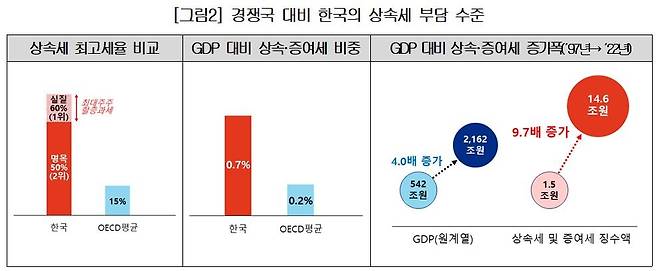 [대한상공회의소 제공. 재판매 및 DB 금지]