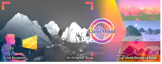 LumiMood 시스템 개요(지스트 제공)/뉴스1