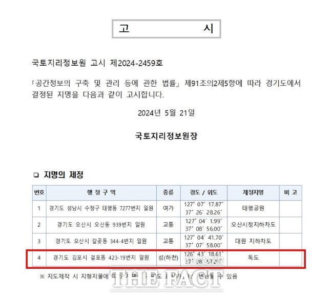 지명 결정 고시문/국토지리정보원·김포시
