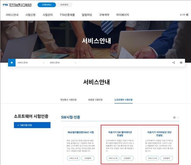 의료기기 소프트웨어 품질 컨설팅./한국정보통신기술협회 제공