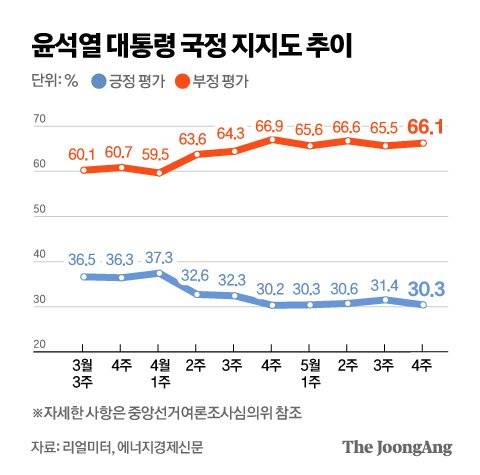 신재민 기자