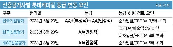 [이데일리 김정훈 기자]