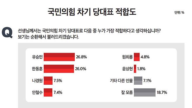 사진출처 : 미디어토마토