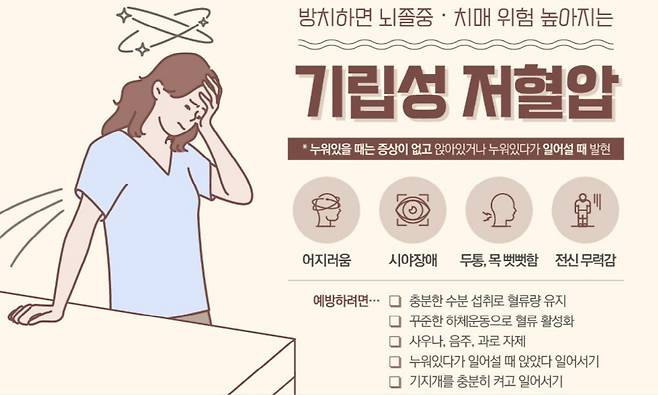 자료제공=에이치플러스 양지병원