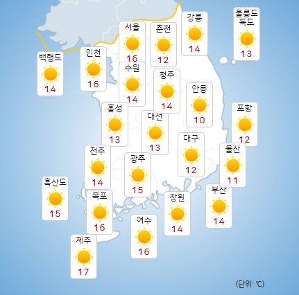 ⓒ기상청: 내일(29일) 오전 전국날씨