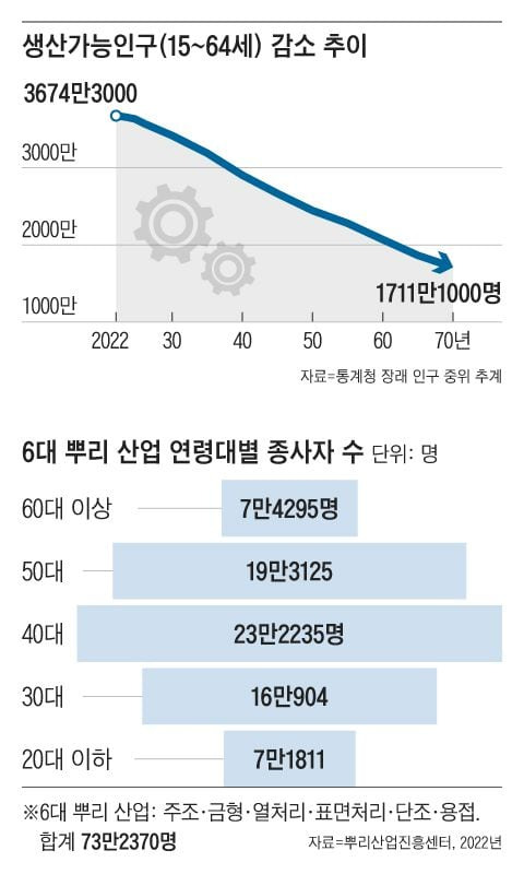 그래픽=김하경