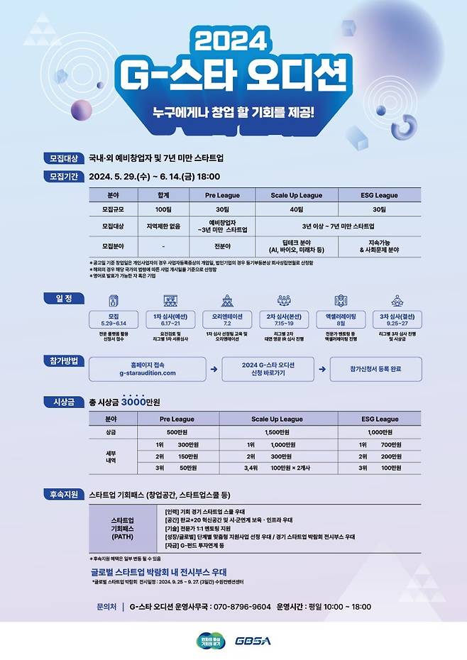 아이템만 있으면 창업...'2024 G-스타 오디션'