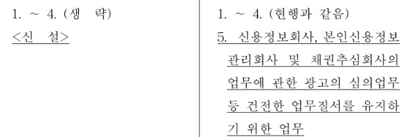 신용정보법 시행령 개정안 신·구 조문 비교 [사진=금융위원회]