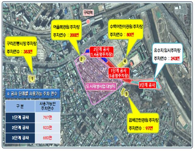 구리시 인창천 복개구간 철거와 대체주차장 계획 예상도. 구리시 제공