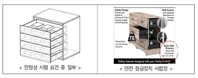 국민권익위원회 제공