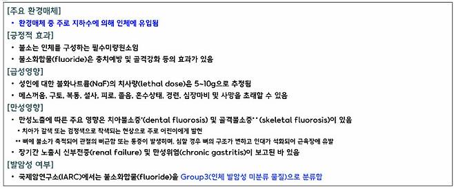 국립환경과학원이 30일 한국지하수토양환경학회가 주최하는 ‘과학적·합리적 불소 토양오염 기준안 마련을 위한 토론회’에서 이같은 내용의 ‘과학적 불소 토양오염기준 마련 연구’결과를 발표했다.