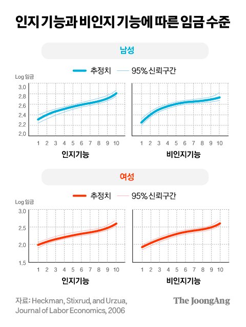 차준홍 기자