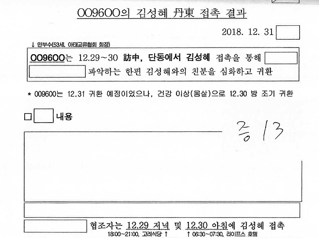 2018년 12월 31일자 국정원 2급 비밀 보고서 1쪽. 요원 김 씨가 작성했다.&nbsp;