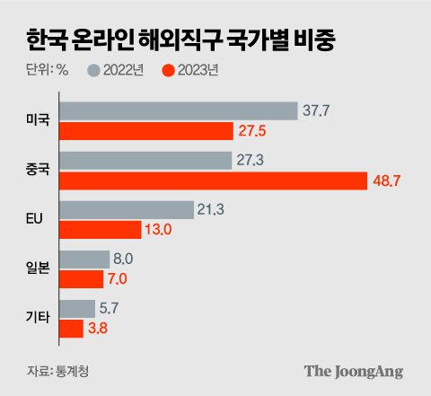 박경민 기자