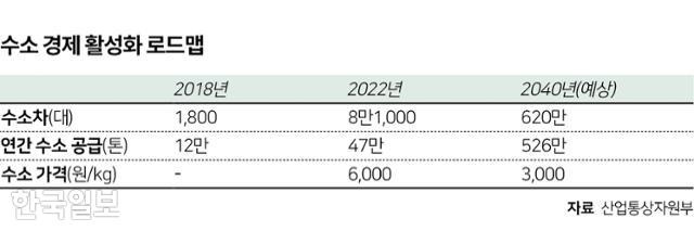 그래픽=박구원 기자