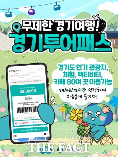 경기도와 경기관광공사가 1만 9900원(24시간권 기준)으로 경기도의 관광시설 85곳을 자유롭게 이용할 수 있는 경기관광 통합이용권(이하 ‘경기투어패스’)을 3일 재출시한다./경기도