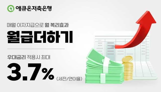 '월급더하기' 입출금상품 ⓒ 애큐온저축은행