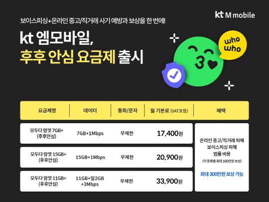 KT엠모바일 '후후 안심 요금제' 3종 상세 스펙. KT엠모바일 제공