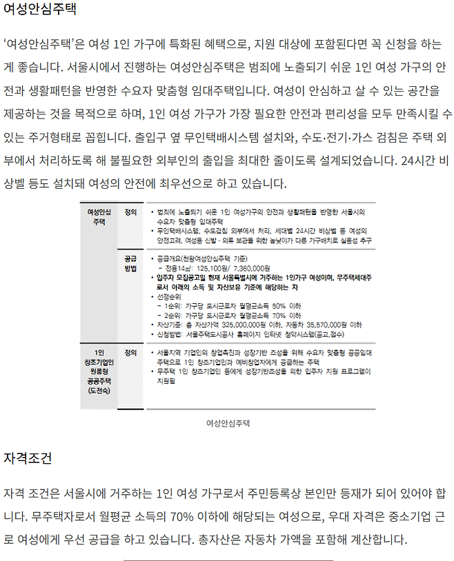 20240603_221659.png 서울시 여성 1인가구 지원 혜택 모음.jpg