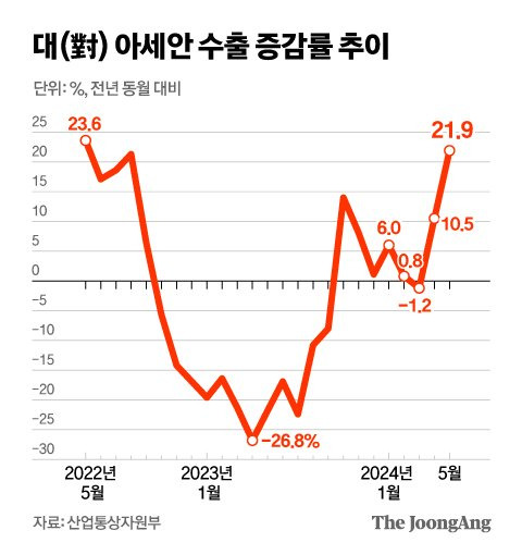 정근영 디자이너