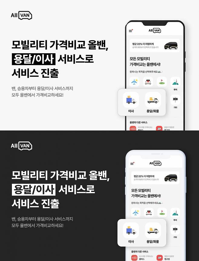 사진제공=올버스