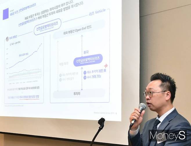 ▲ '신한글로벌액티브리츠' 프레젠테이션 갖는 윤영진 신한리츠운용 이사